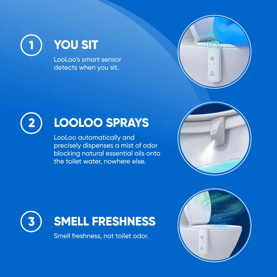 LooLoo Touchless Toilet Spray